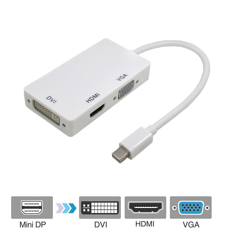 Mini DP To HDMI VGA DVI Laptop Lightning Adapter